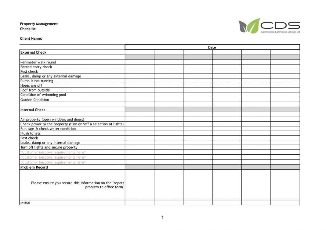 Checklist Examples Property Management Commercial With Regard To Property Management Inspection Report Template