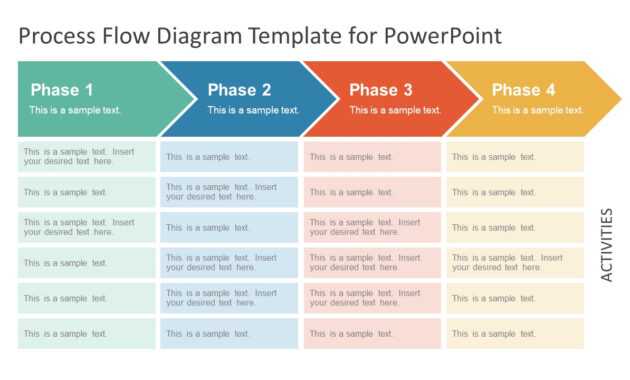 Chevron Process Flow Diagram For Powerpoint throughout Powerpoint Chevron Template