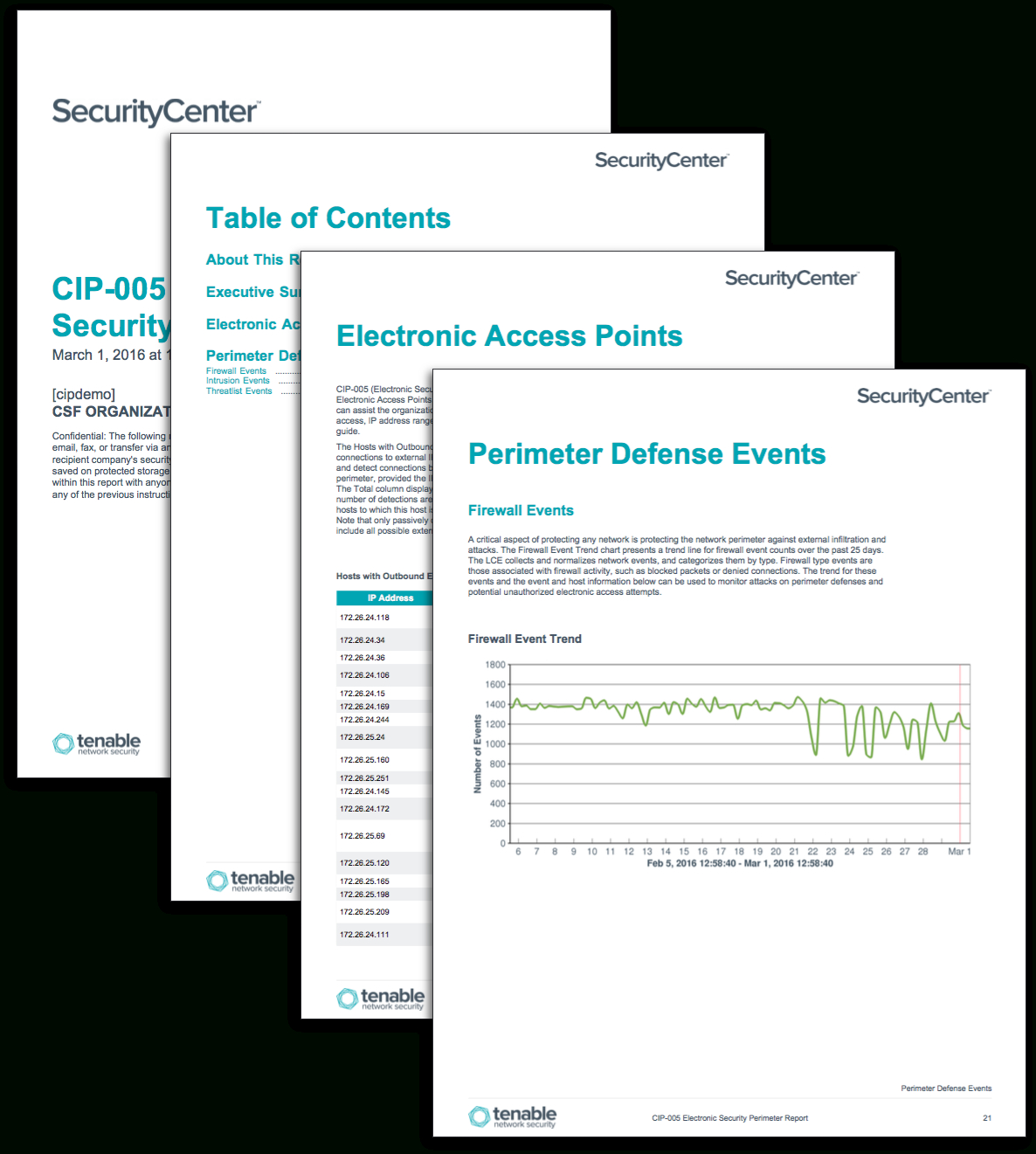 Cip 005 Electronic Security Perimeter Report – Sc Report Inside Reliability Report Template