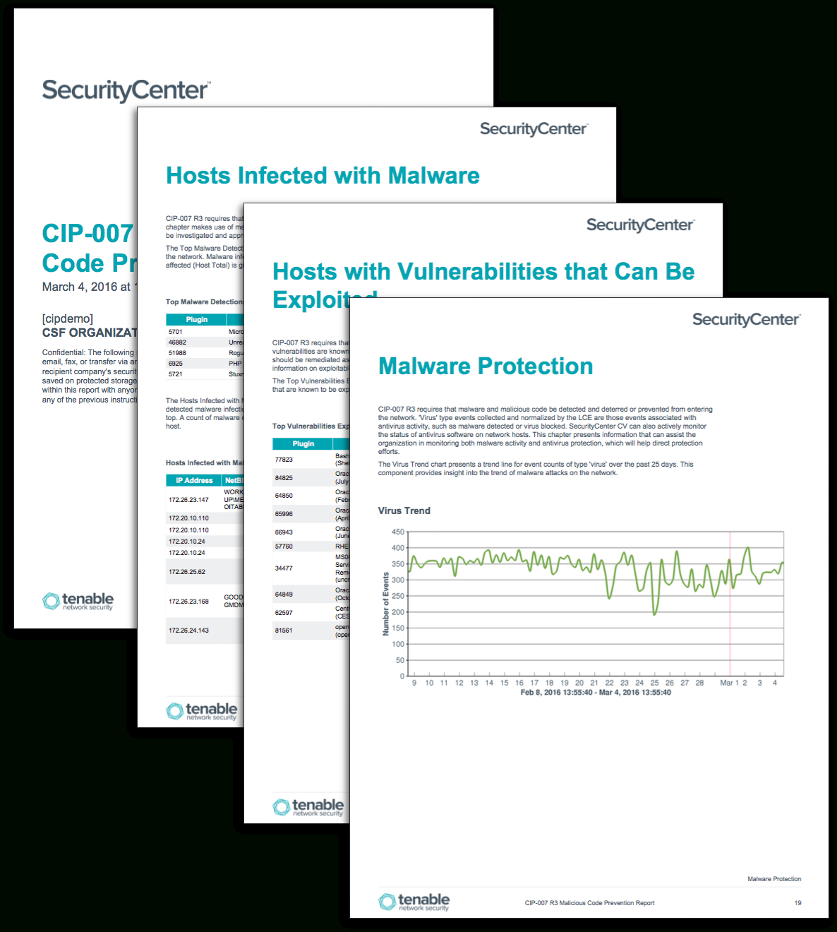 Cip 007 R3 Malicious Code Prevention Report – Sc Report Inside Reliability Report Template