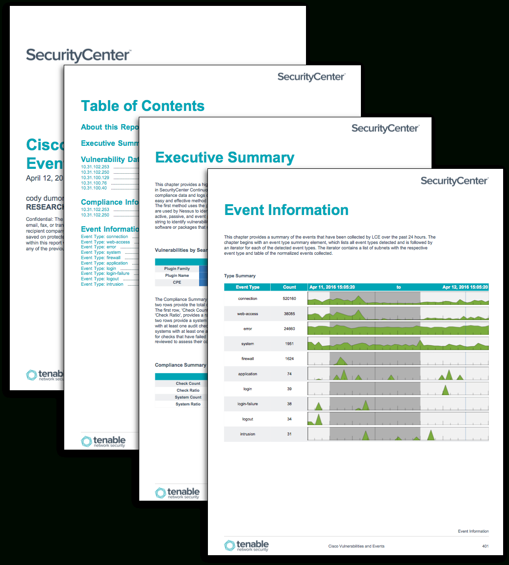Cisco Vulnerabilities And Events – Sc Report Template | Tenable® Pertaining To Threat Assessment Report Template