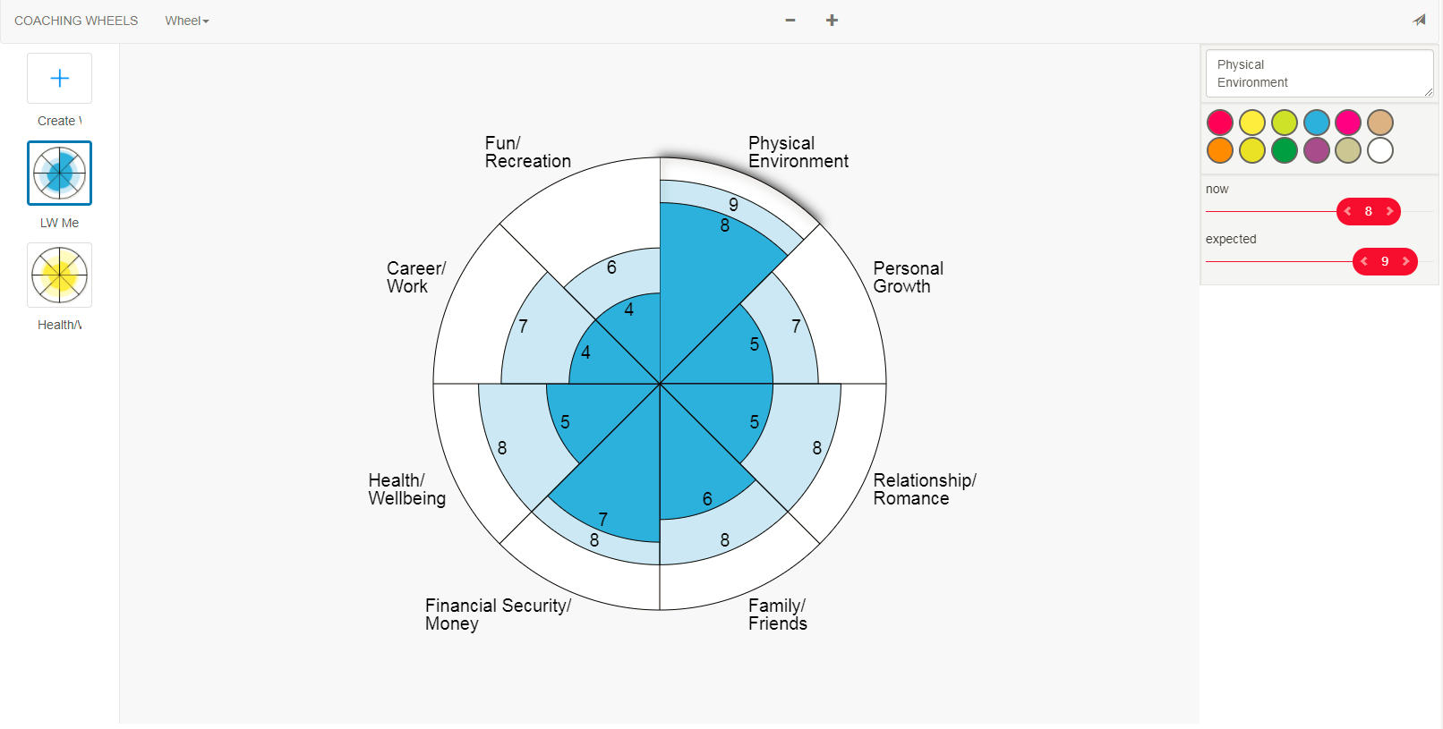 Coaching Tools For Blank Wheel Of Life Template