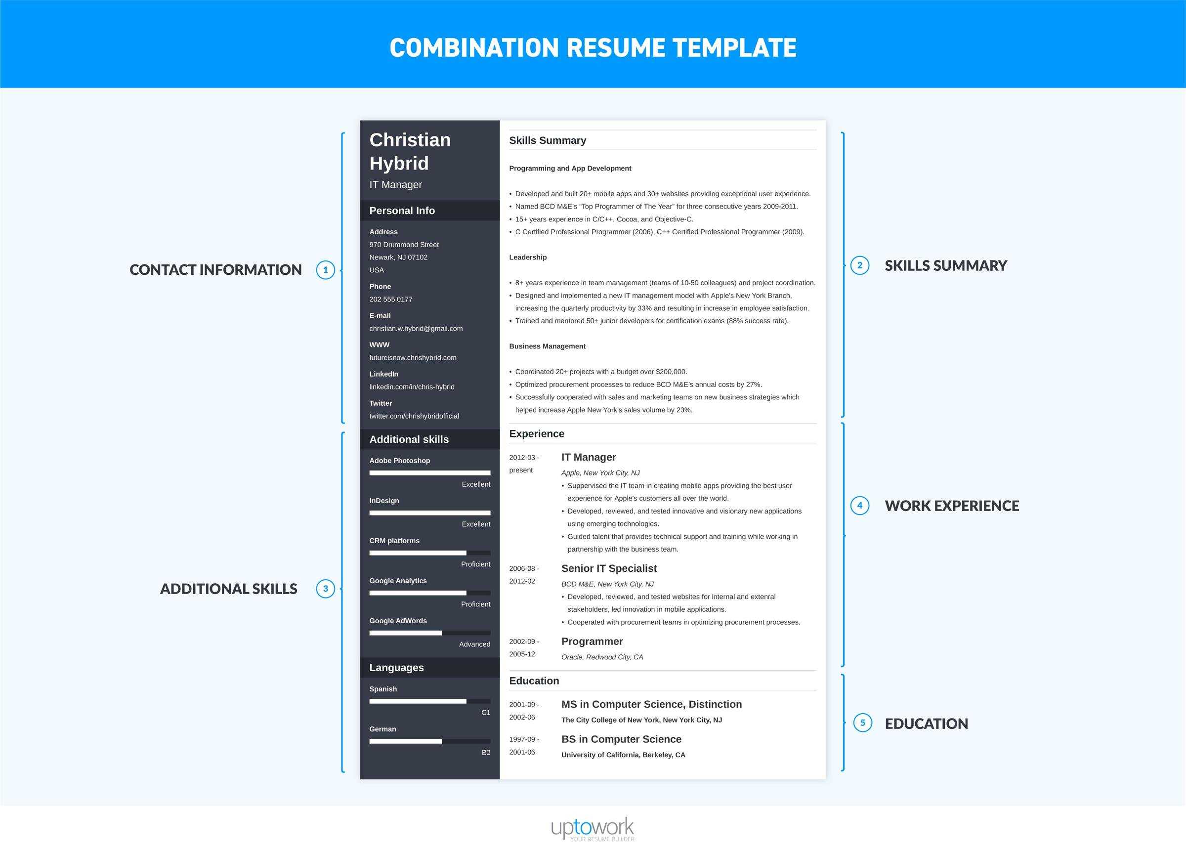 Combination Resume (Template & 5+ Hybrid Examples) For Combination Resume Template Word