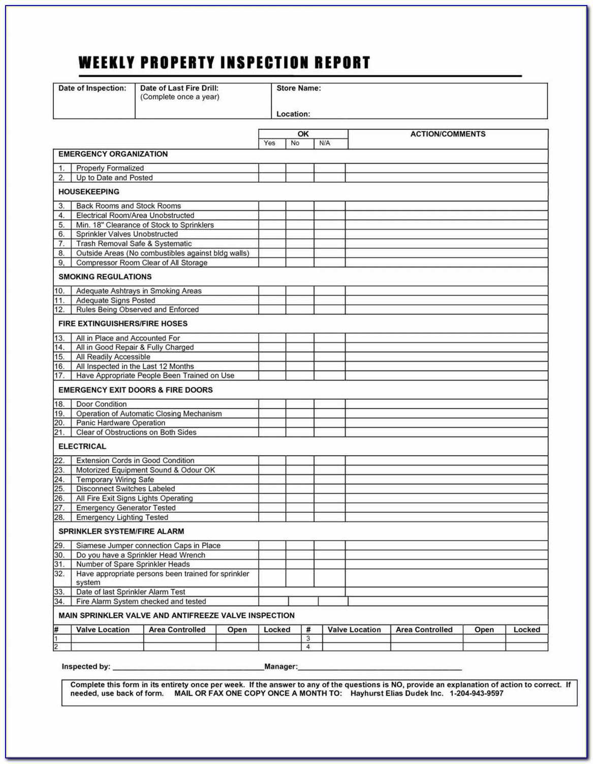 Commercial Property Inspection Report Template – Form Pertaining To Sound Report Template