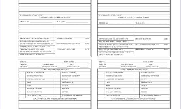 Commercial Property Inspection Report Template Unique Part within Commercial Property Inspection Report Template