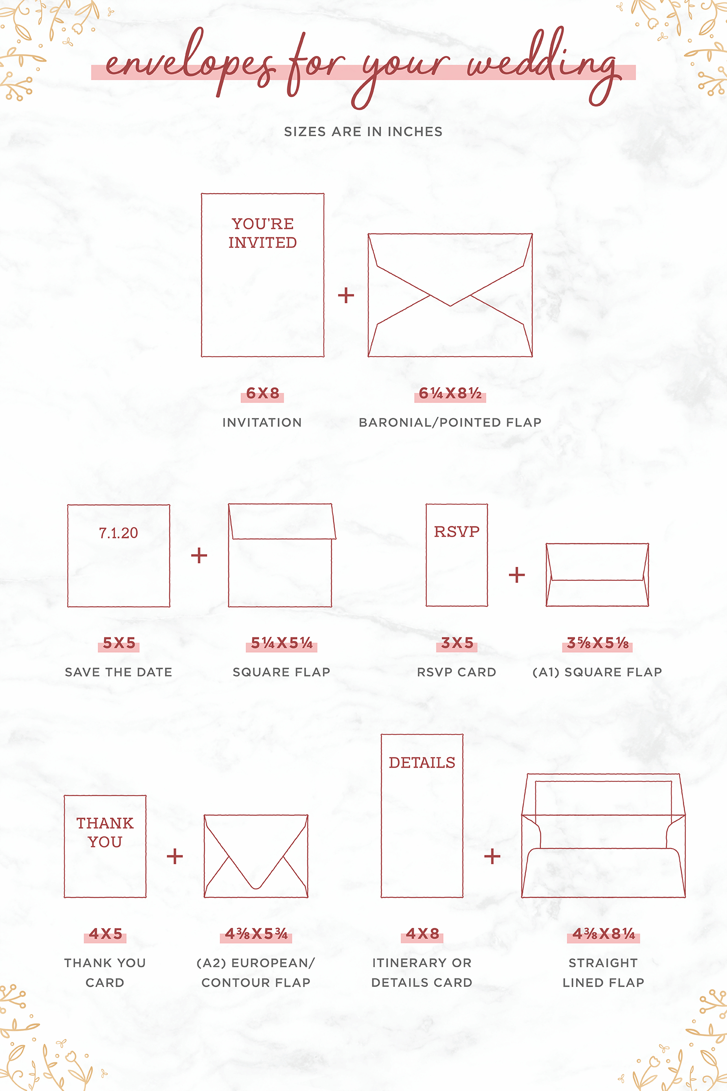 Common Envelope Sizes For Your Wedding Stationery Suite With Wedding Card Size Template