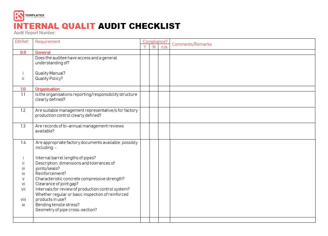 Company Internal Auditing Activity Checklist Sample Audit In Iso 9001 Internal Audit Report Template