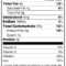 Compliance And Nutritional Labeling Solutions – Ab&r With Regard To Nutrition Label Template Word