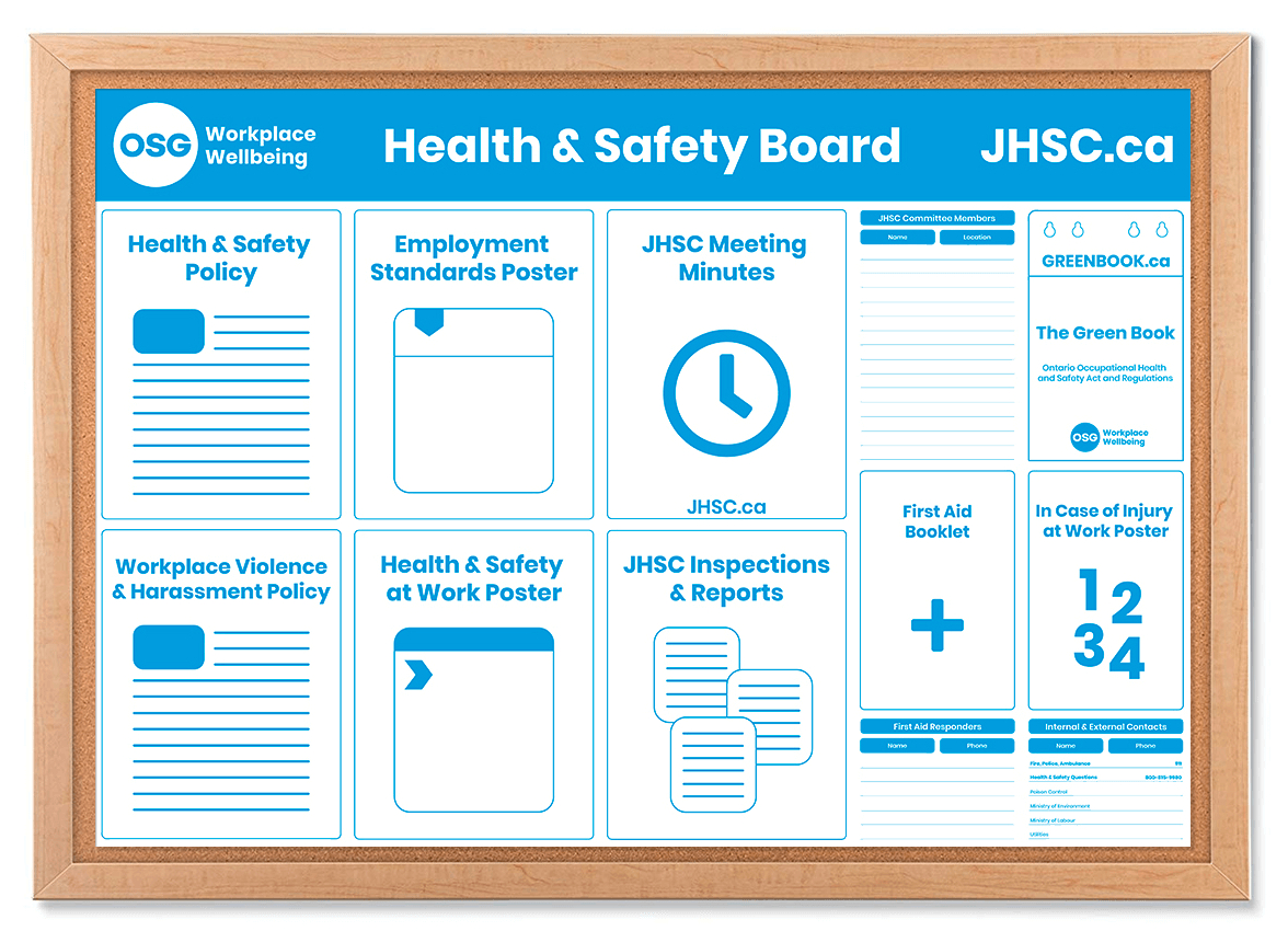 Compliance Board Report Template Examples Sample Format With Regard To Health And Safety Board Report Template