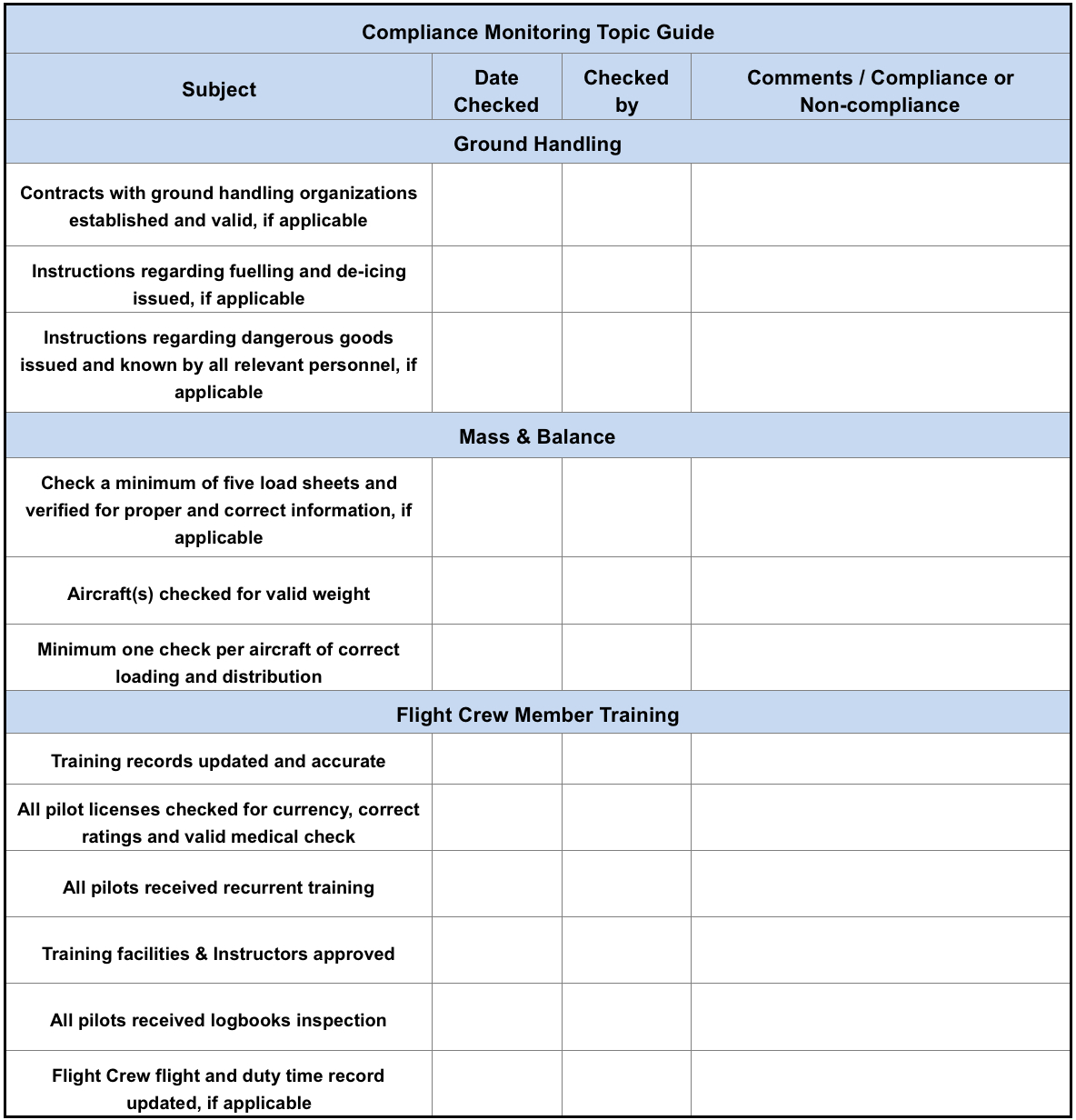 Compliance Monitoring System — Ac Aviation Documentation 1.0 Regarding Compliance Monitoring Report Template