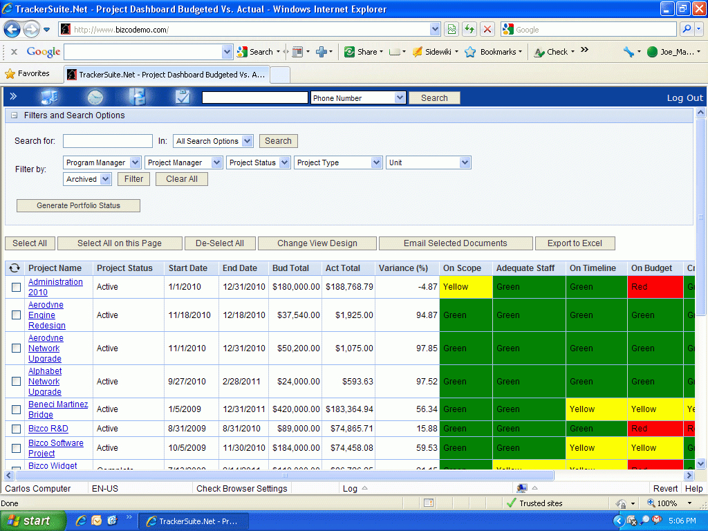 Configurable Project Portfolio Dashboards For Simplified Pertaining To Project Portfolio Status Report Template