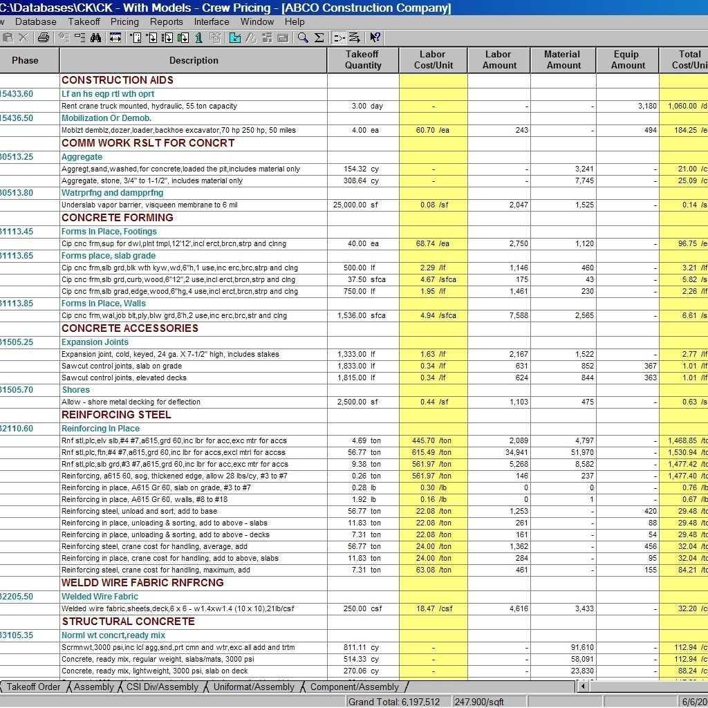 Construction Budget Eet Excel Cost Estimating Examples Free In Job Cost Report Template Excel