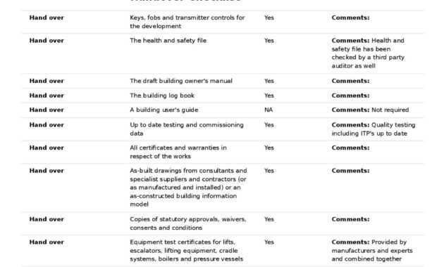 Construction Project Handover Document Sample To Use Or Copy for Handover Certificate Template