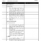 Construction Site Report Sample Examples Safety Observation Intended For Site Visit Report Template