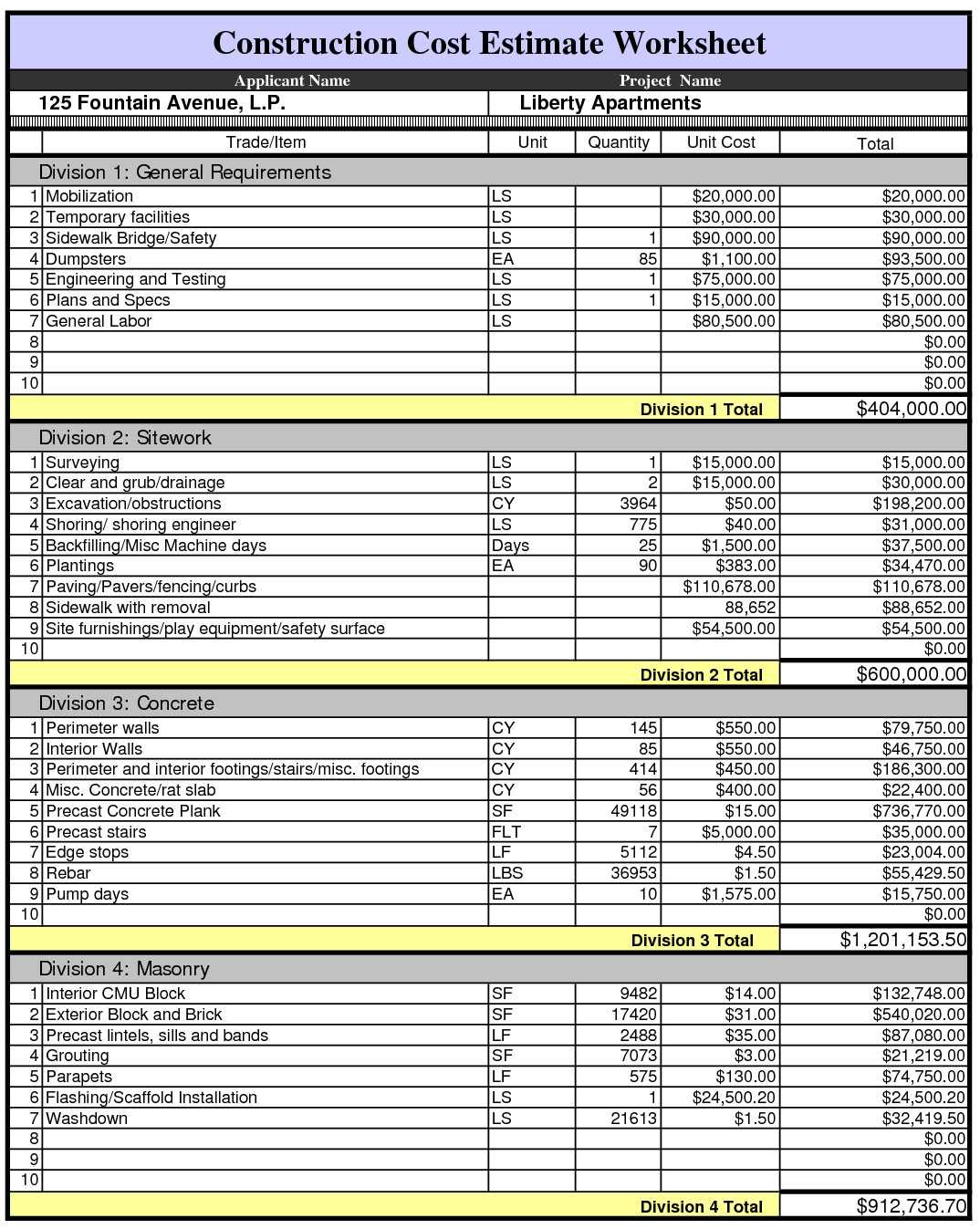 Cost Estimate Sheet – Zohre.horizonconsulting.co Inside Job Cost Report Template Excel