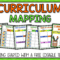 Curriculum Mapping – Grab A Free, Editable Template Now! Inside Blank Curriculum Map Template