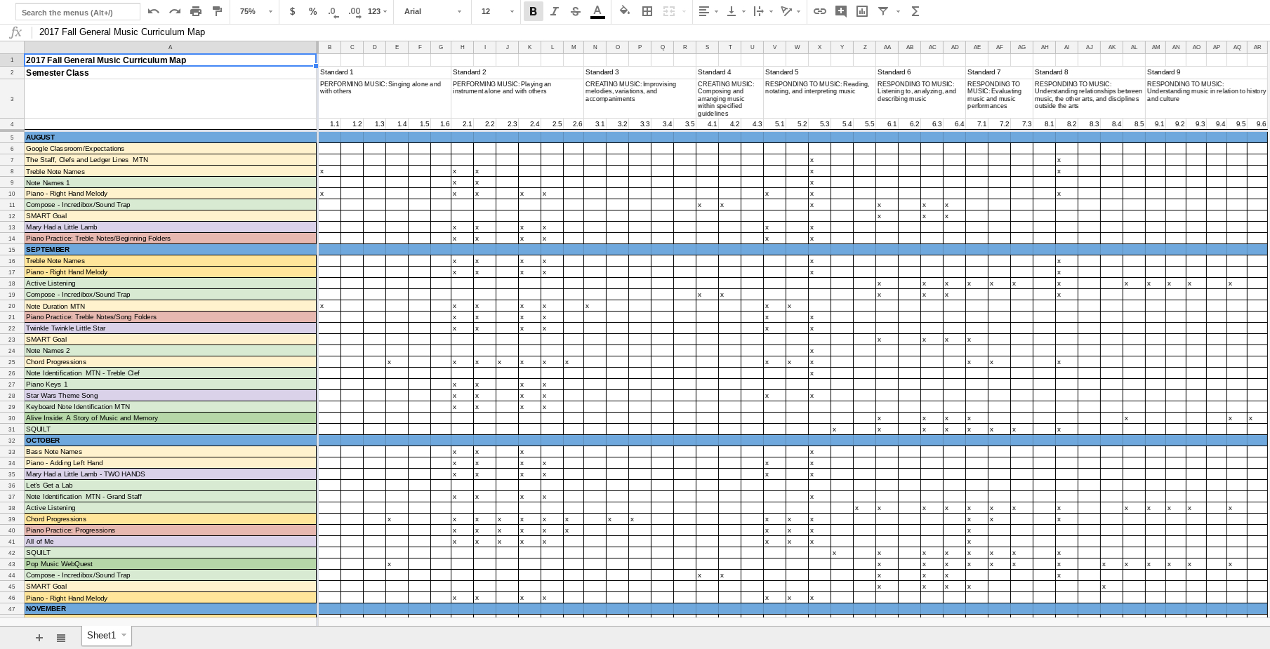 Curriculum Mapping In Google Sheets {Templates} – Teach To Intended For Blank Curriculum Map Template