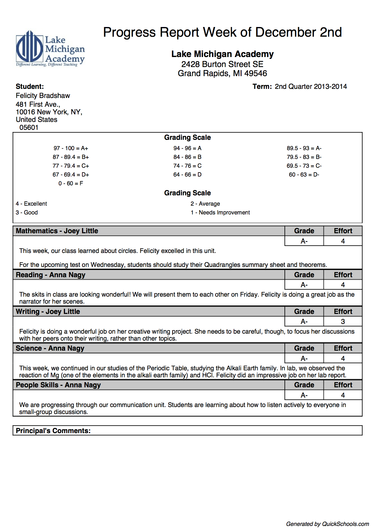 Custom Report Cards | School Management & Student Inside College Report Card Template