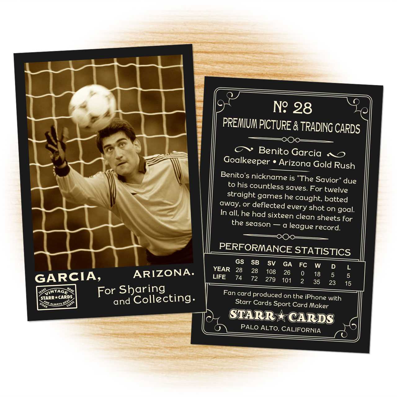 Custom Soccer Cards – Vintage 95™ Series Starr Cards Intended For Soccer Trading Card Template