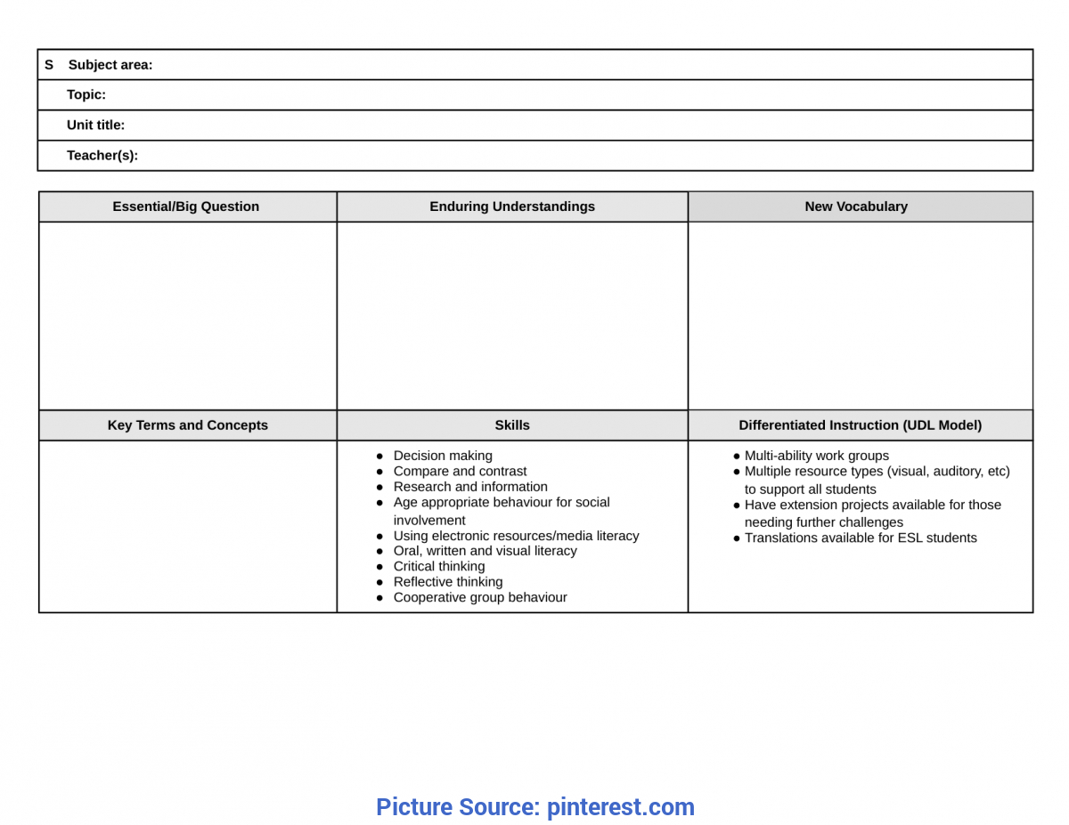 Daily Lesson Plan Template High School - Fieldst - Ota Tech Within Blank Unit Lesson Plan Template
