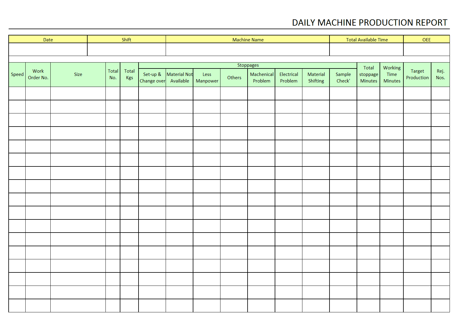 Daily Machine Production Report Format| Excel | Pdf | Sample Pertaining To Production Status Report Template