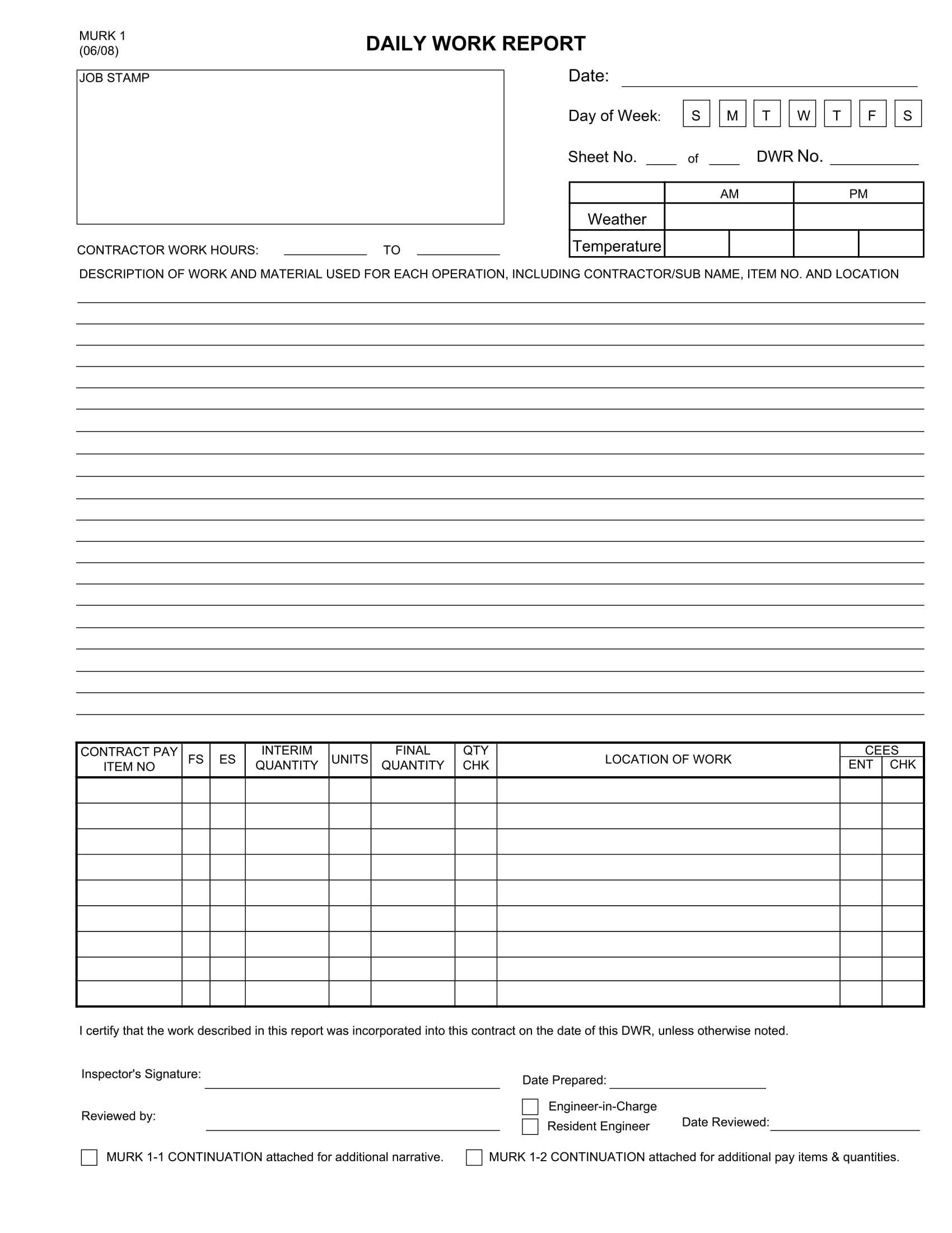 Daily Report Form – Mahre.horizonconsulting.co Throughout Employee Daily Report Template