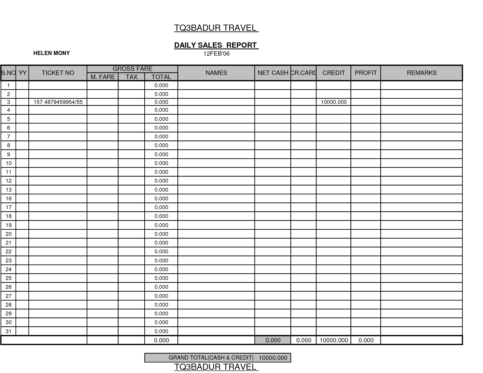 Daily Sales Rt Template Examples Templates Weekly Monthly Inside Daily Sales Report Template Excel Free