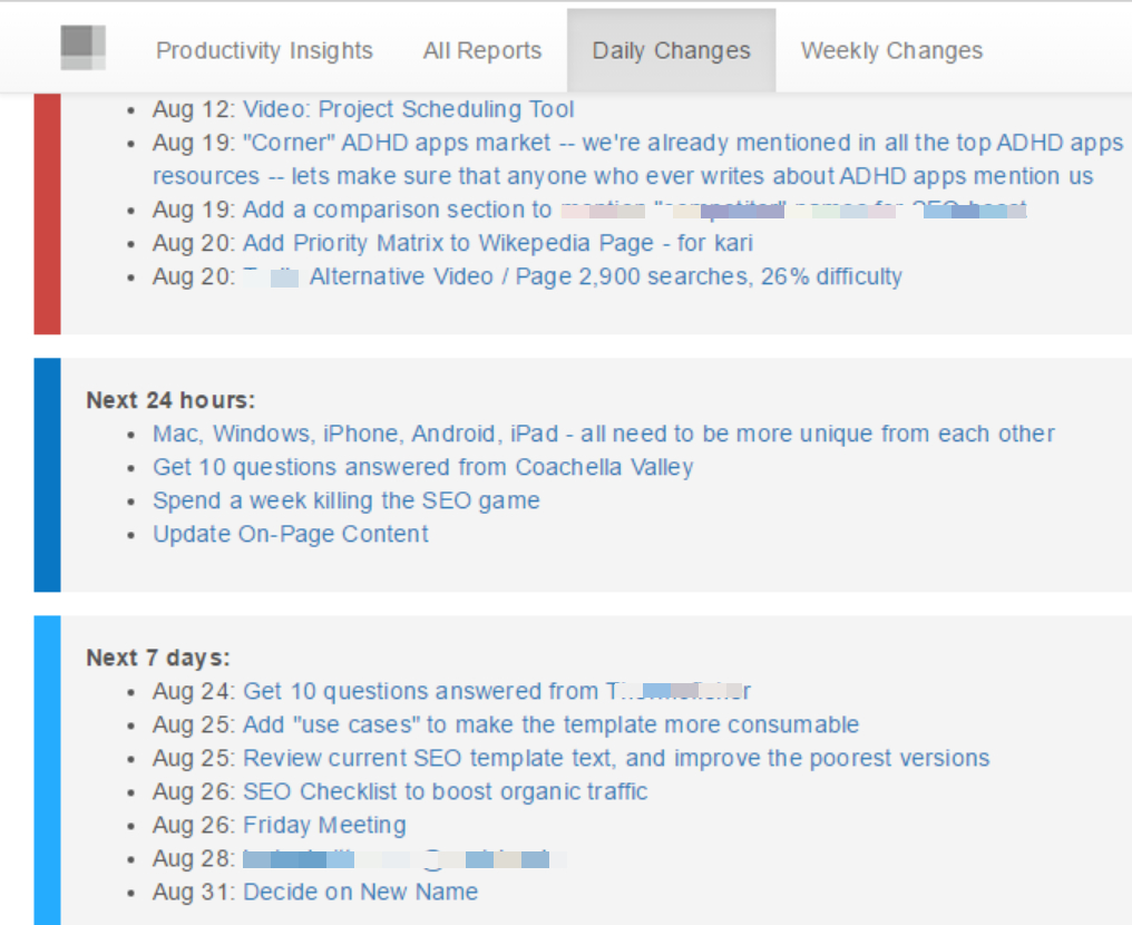 Daily Status Report Template – Stepstep Pertaining To Project Daily Status Report Template