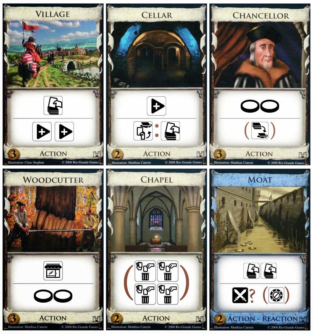 Daniel Solis: New Game Icons And Ccg Templates, Thanks To With Dominion Card Template