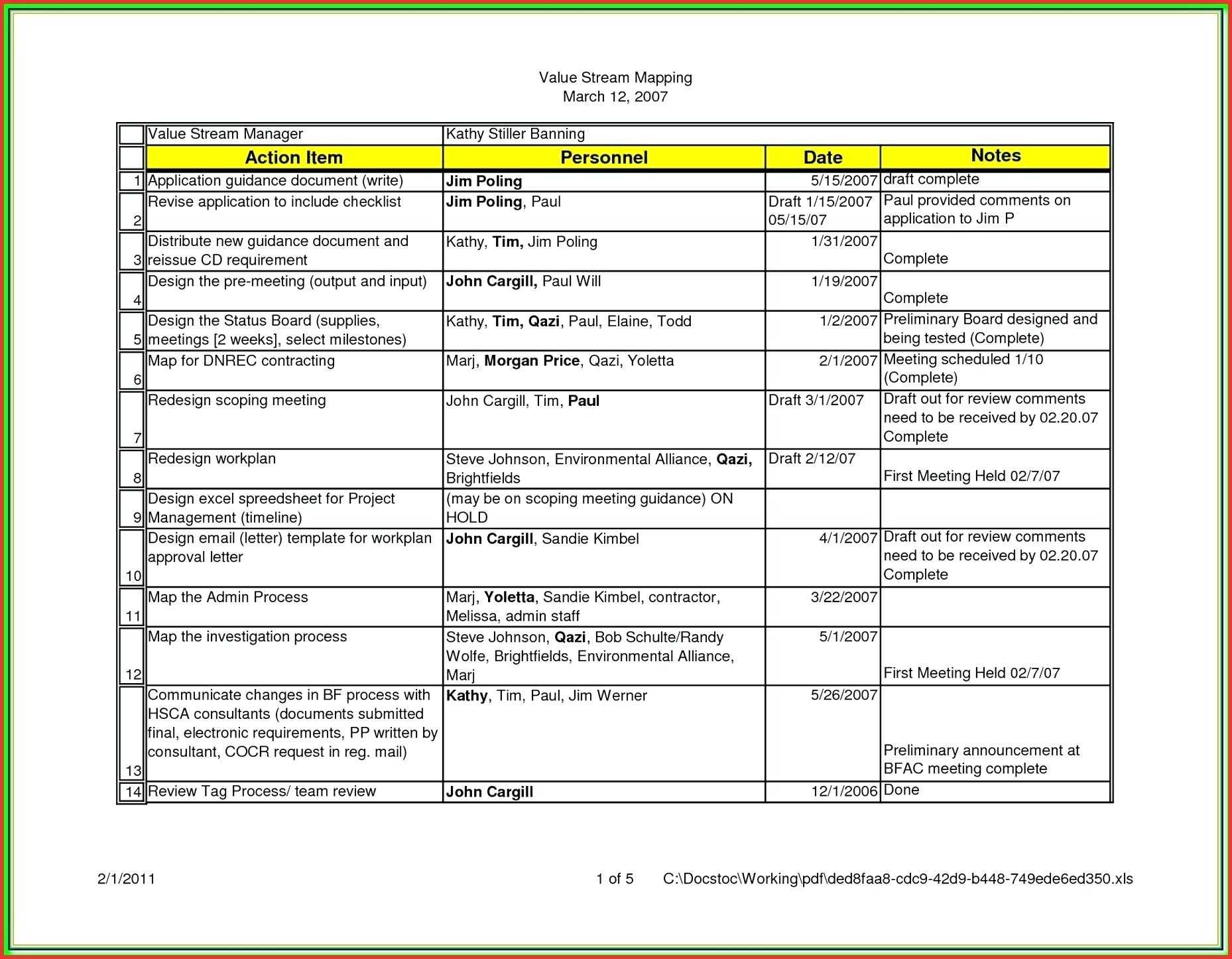 Day Business Plan Template New Plans For Sales Managers Throughout 30 60 90 Day Plan Template Word