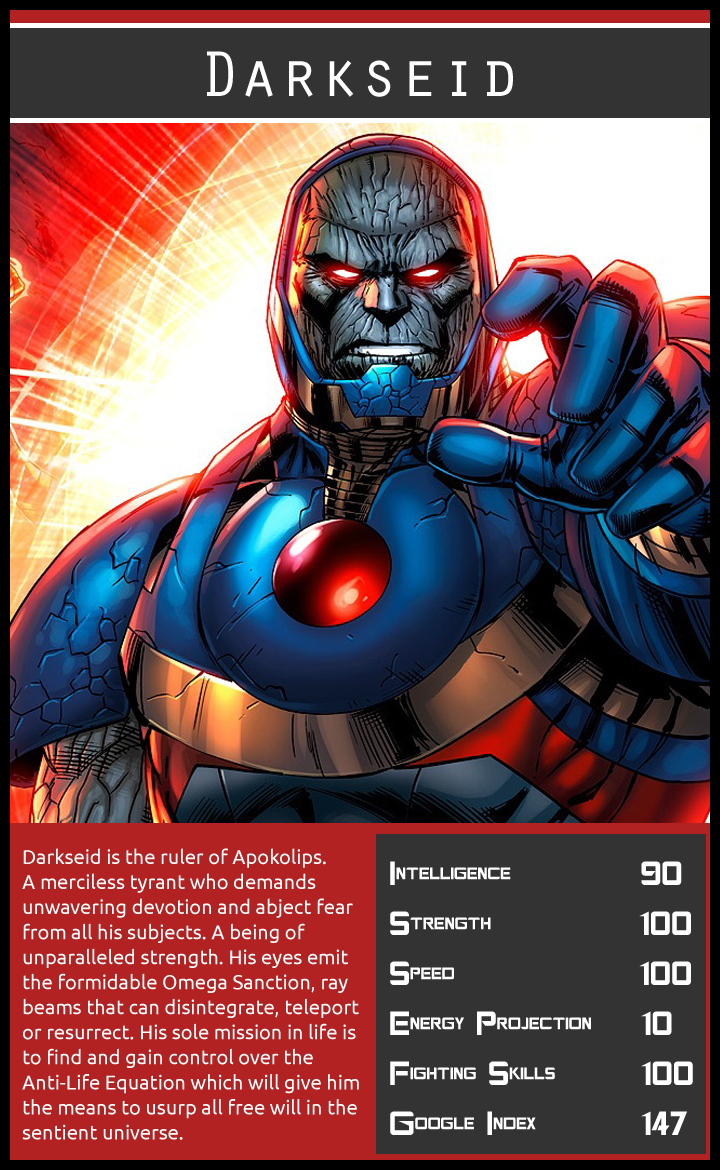 Dc Villains – Need Help With Attributes For Trading Cards Throughout Superhero Trading Card Template