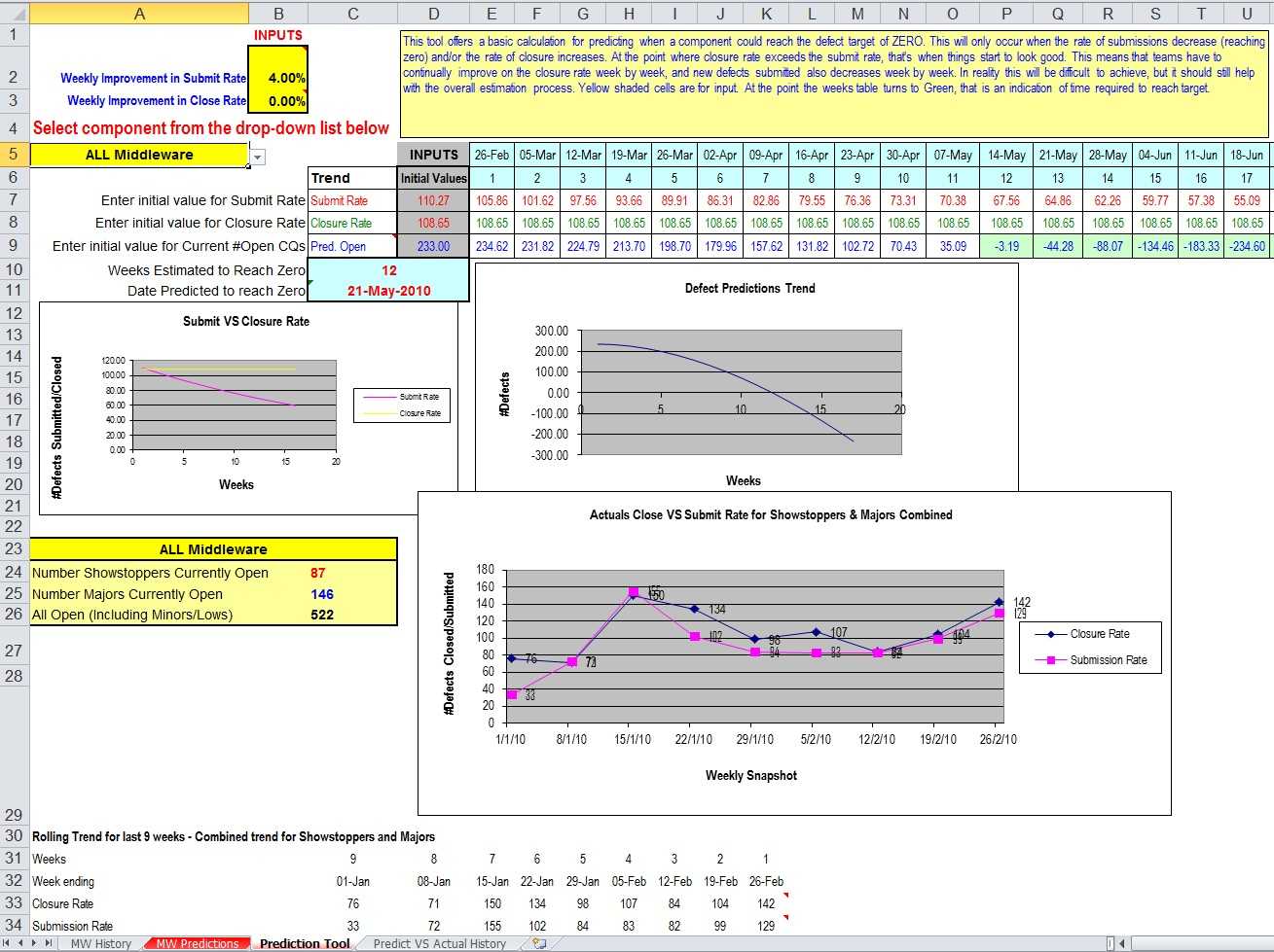 Defect Report Template Xls ] – Defect Tracking Template Xls For Bug Report Template Xls