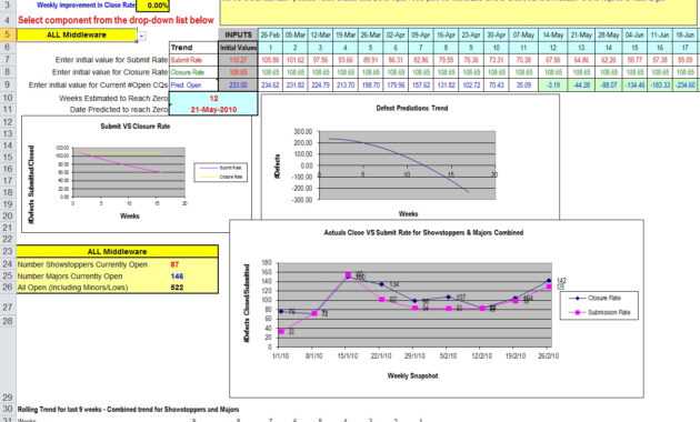 Defect Report Template Xls ] - Defect Tracking Template Xls in Defect Report Template Xls