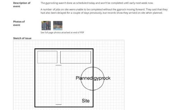 Delay Analysis Report Template: Use This Template For Free Now with regard to Project Analysis Report Template