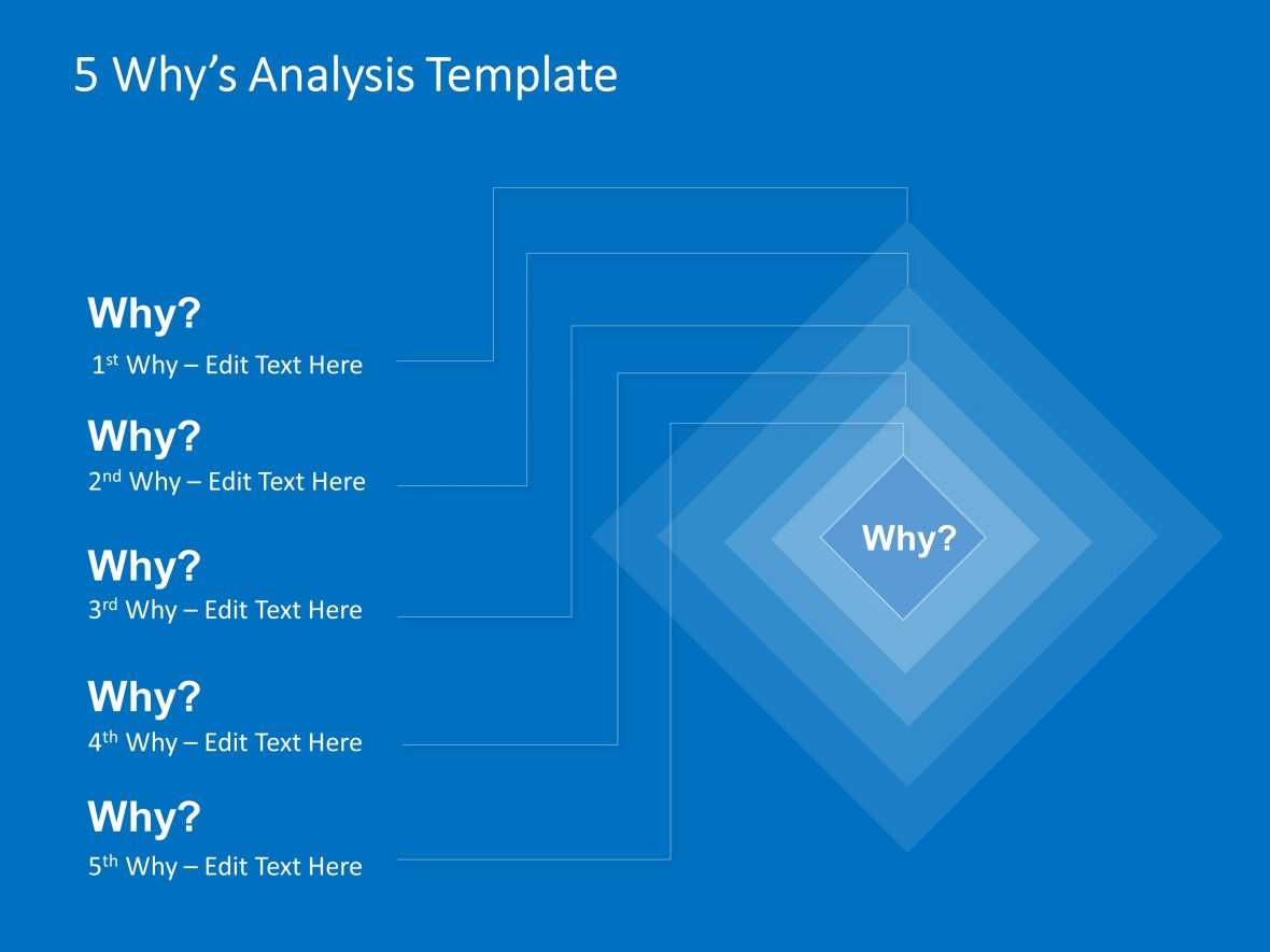 Detailed 5 Why Analysis Powerpoint | Root Cause Analysis Regarding Root Cause Analysis Template Powerpoint