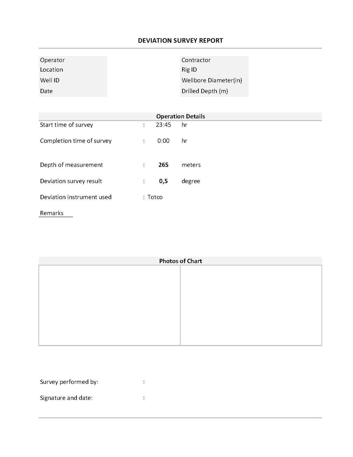 Deviation Survey Report Template – Drilling Templates Pertaining To Deviation Report Template