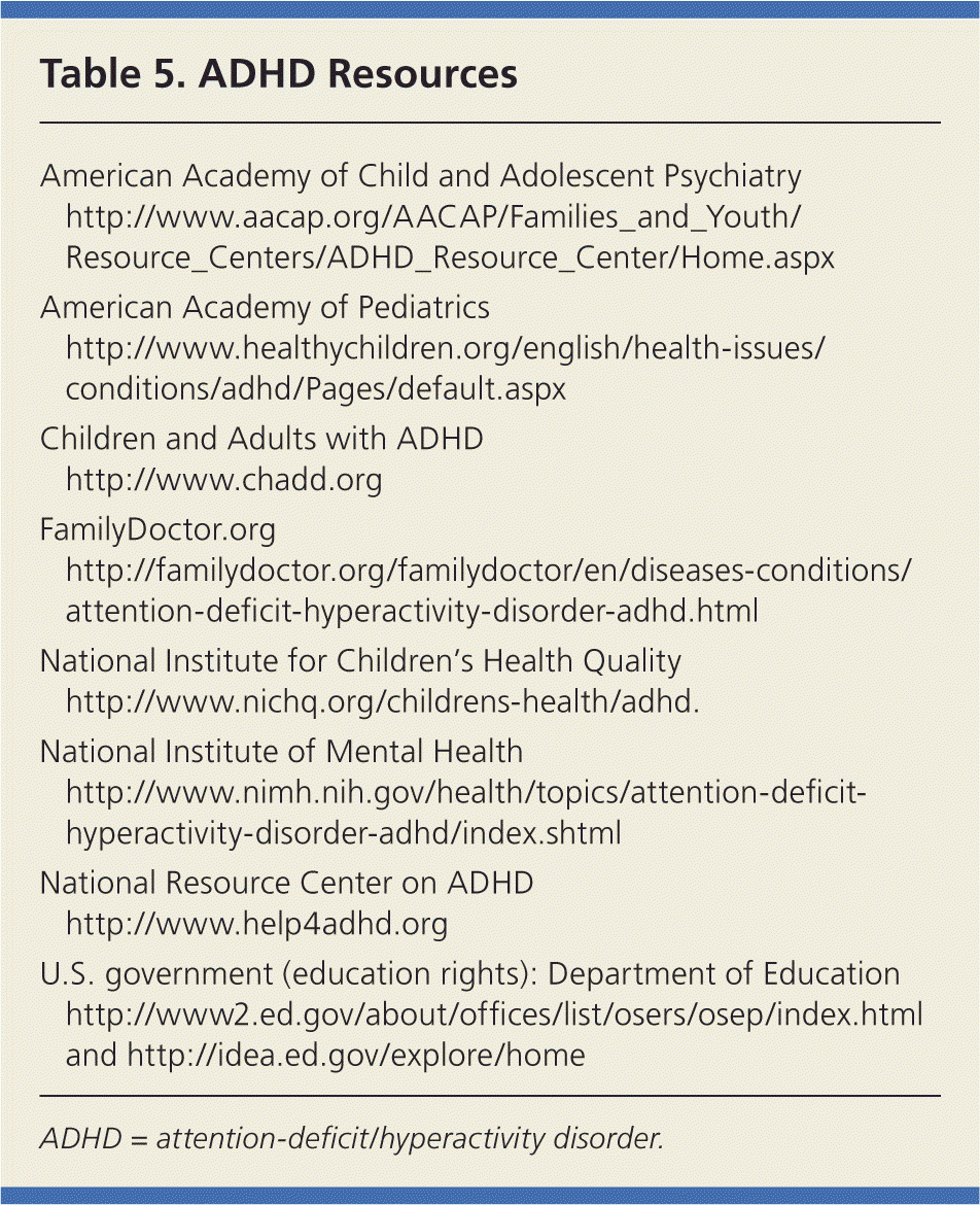 Diagnosis And Management Of Adhd In Children – American With Regard To Daily Report Card Template For Adhd