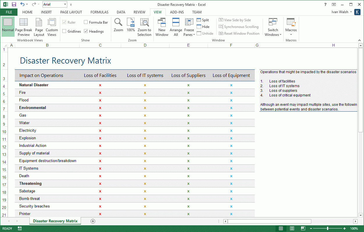 Disaster Recovery Plan Template (Ms Word+Excel) – Templates Regarding Dr Test Report Template