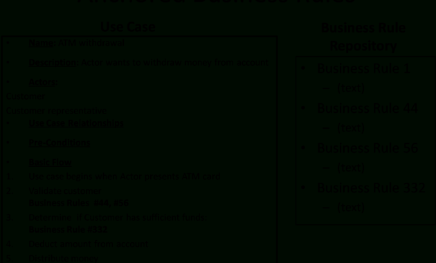 Documenting Business Rules Template ] - Template Microsoft regarding Business Rules Template Word