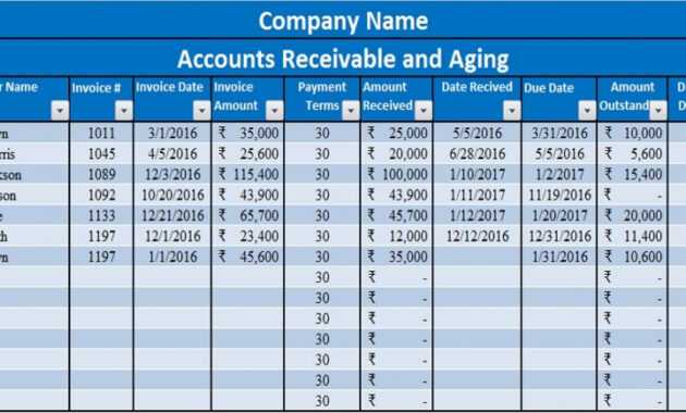 Download Accounts Receivable With Aging Excel Template for Accounts Receivable Report Template