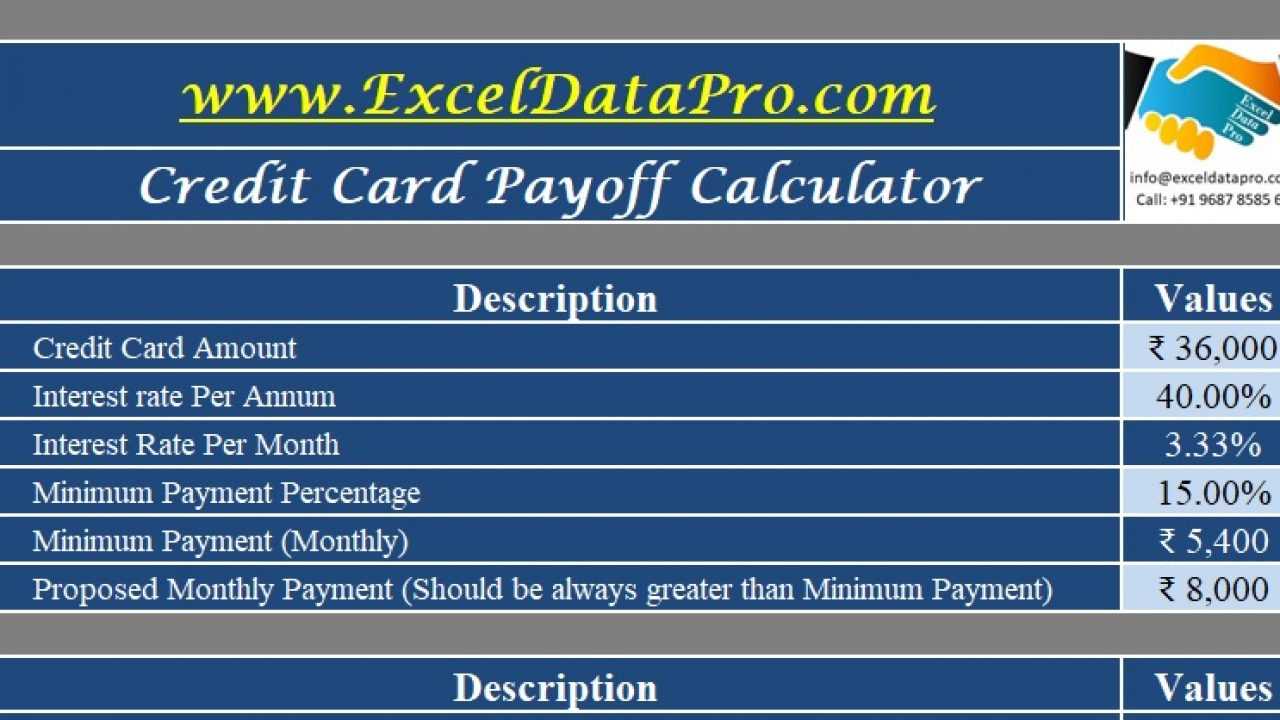 Download Credit Card Payoff Calculator Excel Template Inside Credit Card Interest Calculator Excel Template