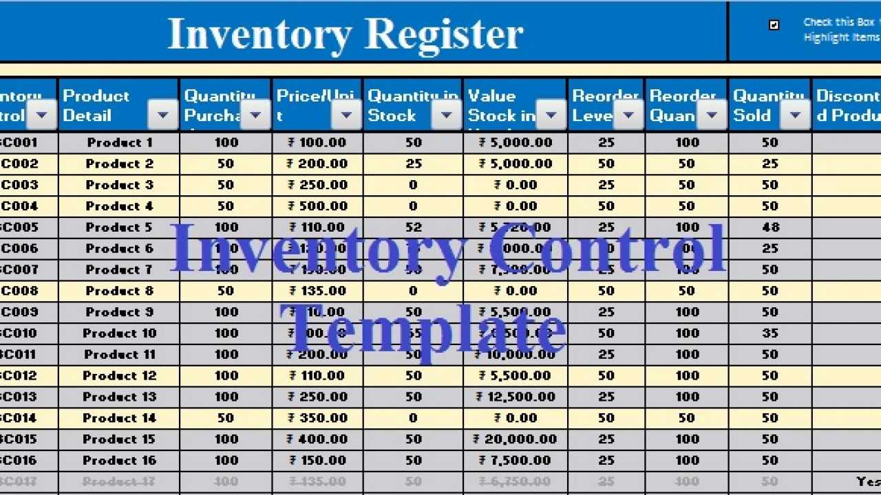 Download Inventory Control Excel Template – Exceldatapro With Regard To Stock Report Template Excel