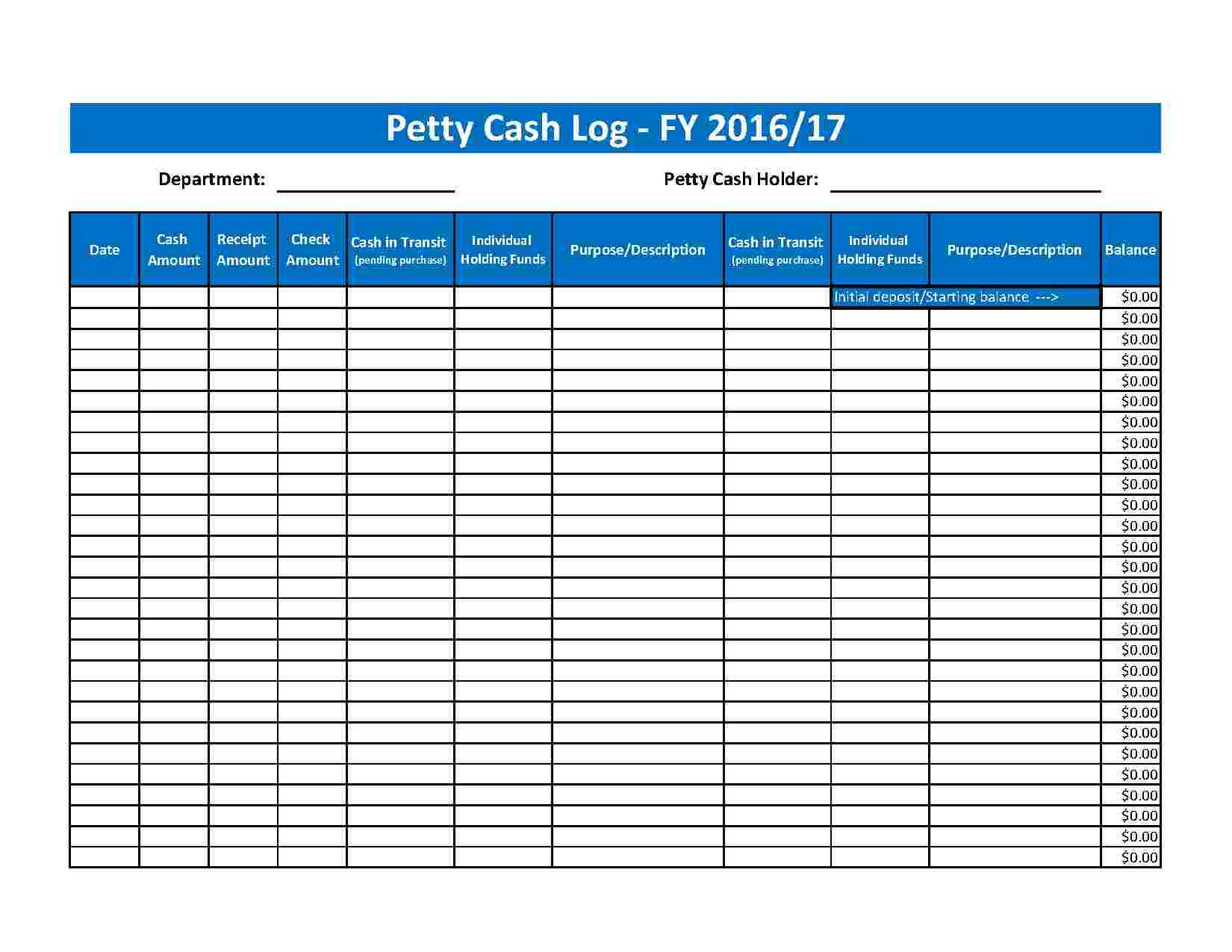 Download Petty Cash Log Style 68 Template For Free At Throughout Petty Cash Expense Report Template