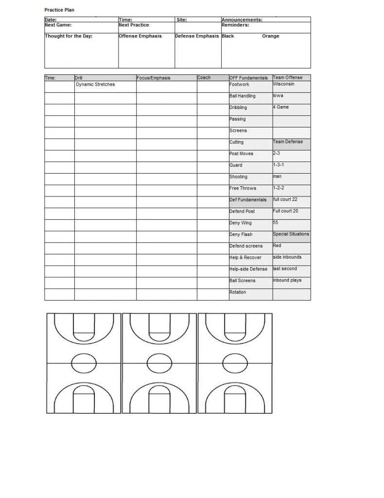 E75Cb6 Baseball Scouting Report Template | Wiring Library Inside Baseball Scouting Report Template