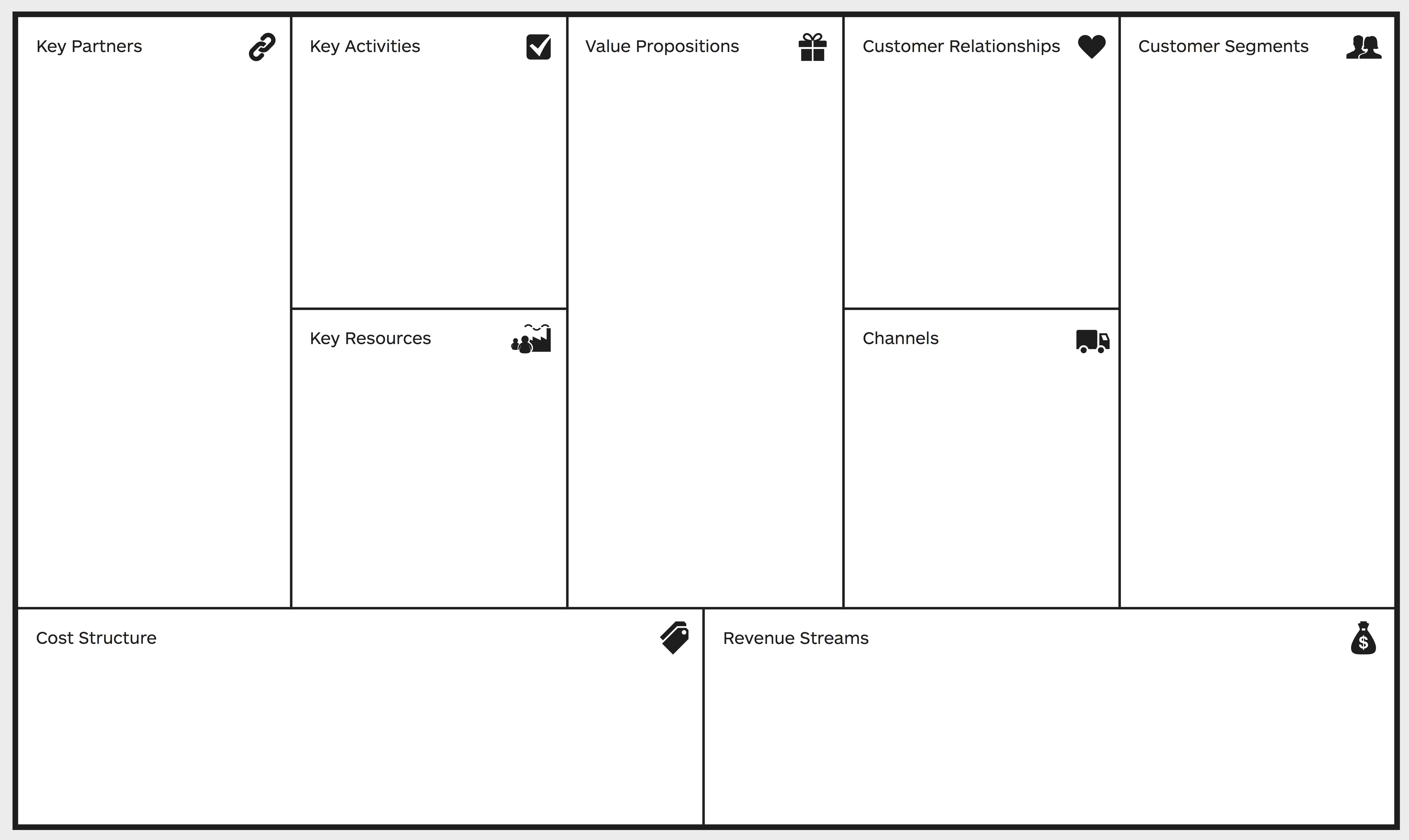 Ecommerce Business Plan Canvas Template In Business Model Canvas Template Word