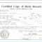 Editable Birth Certificate Template – Zohre.horizonconsulting.co Pertaining To Editable Birth Certificate Template