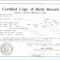 Editable Birth Certificate Template - Zohre.horizonconsulting.co within Novelty Birth Certificate Template