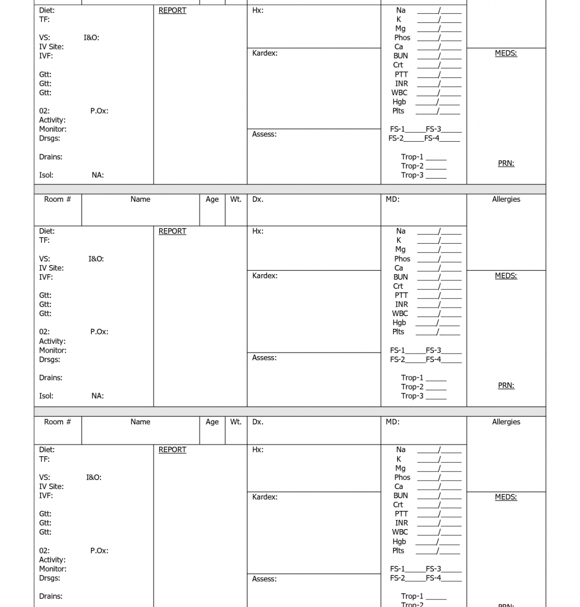 Editable Nursing Shift Worksheets Nursing Nurse Report Sheet With Regard To Nurse Report Template