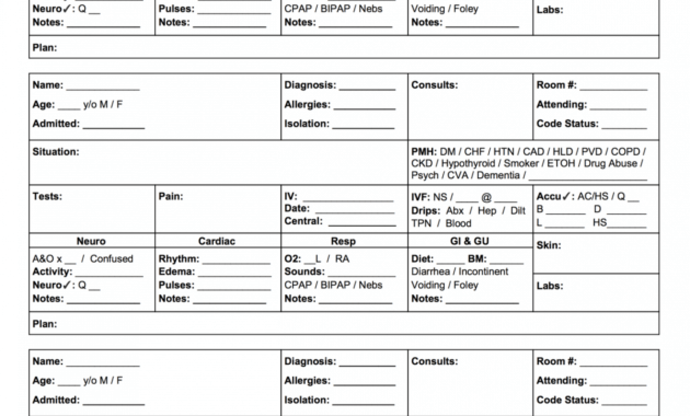 Editable This Free Mini Sbar Nursing Report Sheet Is A within Med Surg Report Sheet Templates