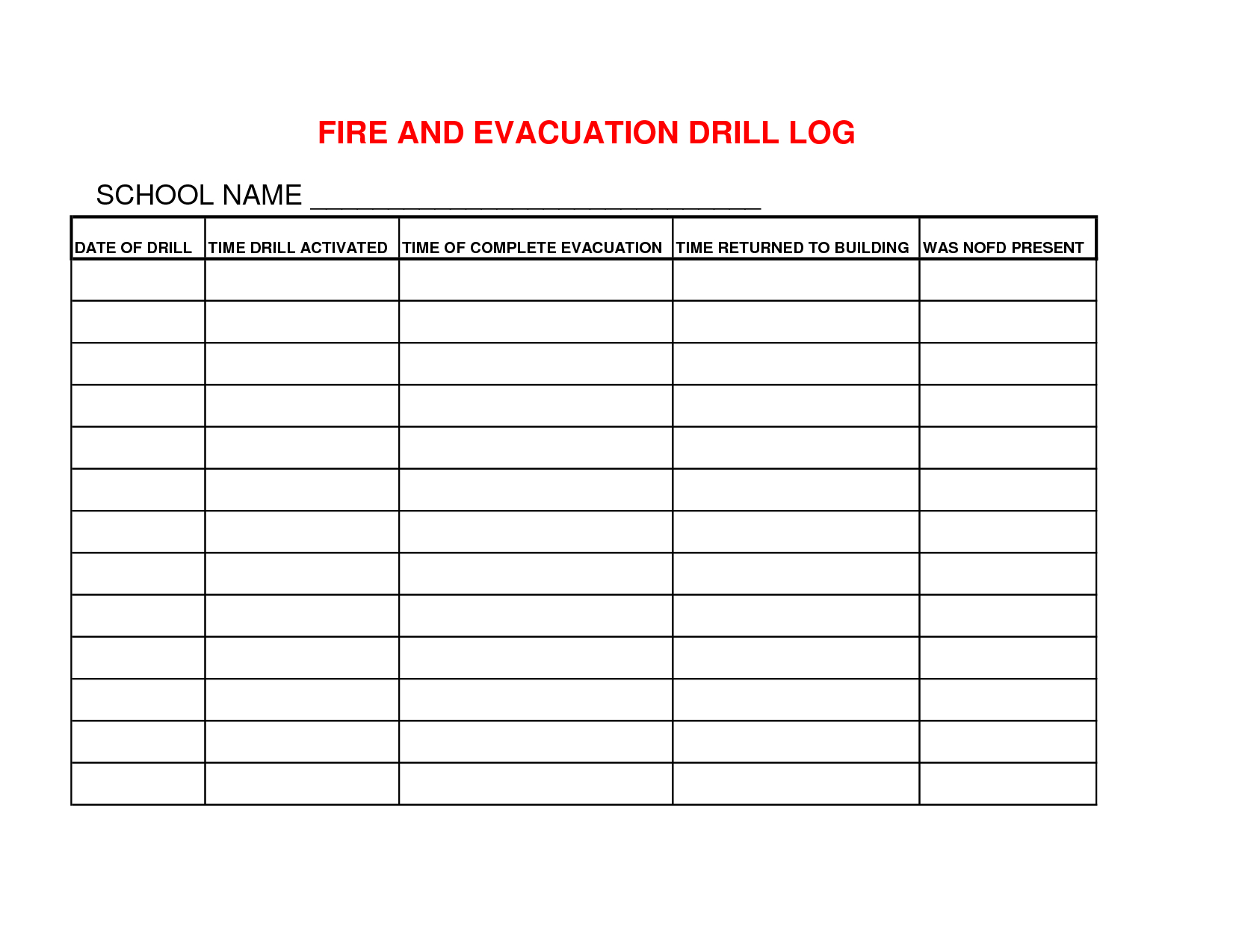 Emergency Evacuation Drill Worksheet | Printable Worksheets Intended For Emergency Drill Report Template
